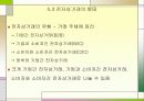 전자상거래와 정보시스템 20페이지