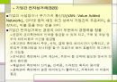 전자상거래와 정보시스템 21페이지