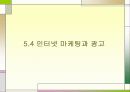 전자상거래와 정보시스템 30페이지