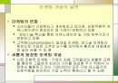 전자상거래와 정보시스템 32페이지