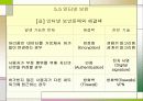 전자상거래와 정보시스템 48페이지