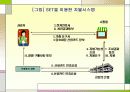 전자상거래와 정보시스템 63페이지