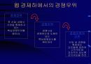정보기술과 경영전략 20페이지