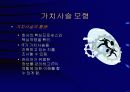 정보기술과 경영전략 31페이지