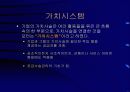 정보기술과 경영전략 34페이지