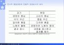 정보기술과 경영전략 60페이지