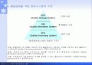 정보기술과 경영전략 64페이지
