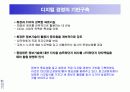 시멕스(CEMEX)의 정보시스템사례 10페이지