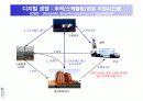 시멕스(CEMEX)의 정보시스템사례 23페이지