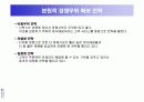 시멕스(CEMEX)의 정보시스템사례 33페이지