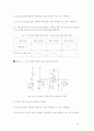 광센서 요약 정리 40페이지