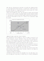 코리아디스카운트의 원인과 해결방안 5페이지