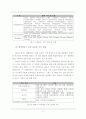 텔레매틱스 국제 표준화 기구 현황 5페이지