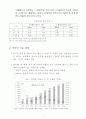 중국의 기본인프라 및 텔레매틱스 산업현황 5페이지