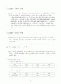 중국의 기본인프라 및 텔레매틱스 산업현황 11페이지