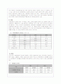 여성장애인의 현황 및 문제점 분석(A+레포트) 6페이지