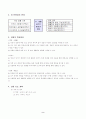 사회과 연구수업지도안/ 교수지도안 4페이지