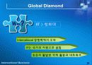 국제경영_BRICs시대 중국과 인도의 대학경쟁력 24페이지
