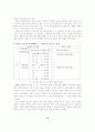 사회과 교육의 탄생과 발달과정 14페이지