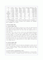 외국인노동자 범죄문제의 원인과 해결방안 6페이지