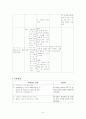 천식(asthma) 케이스 스터디 8페이지