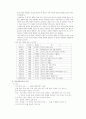 [역사학] 한국 역사 - 애국계몽운동 5페이지