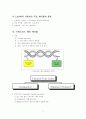 LAN cable의 종류 3페이지