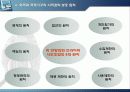프라이버시 영향평가제도에 관한 연구 - 파워포인트 21페이지