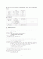 분만실 - 자연분만 case 17페이지