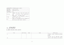 담관염 내과 case 9페이지
