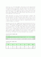 탈북자의 원인과 현황 및 정부지원정책 3페이지