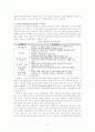 WTO 도하개발 아젠다 협상에서의 정보통신서비스시장 논의동향과 시사점 7페이지