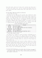 WTO 도하개발 아젠다 협상에서의 정보통신서비스시장 논의동향과 시사점 24페이지