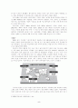 최근 기상이변의 사례를 조사하고 그 원인과 결과에 대한 분석과 구체적 대책 5페이지