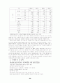 칠성사이다 swot분석및 성장 전략 22페이지