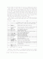 하이퍼텍스트 문학의 비선형성 연구 5페이지
