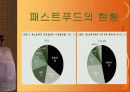 대학생 식생활 변화에 따른 전통 한국 음식점 활성화 방안 4페이지