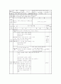 대기오염 종류 지도안 7페이지