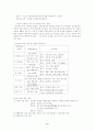 토양오염이란 7페이지