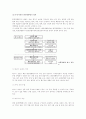  환경영향평가의 필요성 5페이지