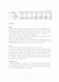SK텔레콤 기업분석 6페이지