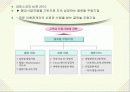 포스코(POSCO)의 ERP 성공 사례 4페이지