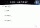기업경영과 환경 9페이지