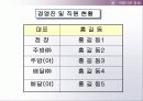 창업 아이템-아름다운 김밥 7페이지