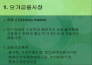 단기금융시장 2페이지