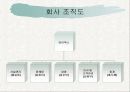 창업아이템-Multimedia DVD 영화관 9페이지