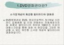 창업아이템-Multimedia DVD 영화관 12페이지