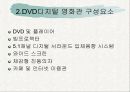 창업아이템-Multimedia DVD 영화관 14페이지