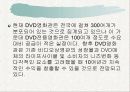 창업아이템-Multimedia DVD 영화관 19페이지