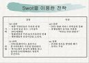 창업아이템-Multimedia DVD 영화관 23페이지